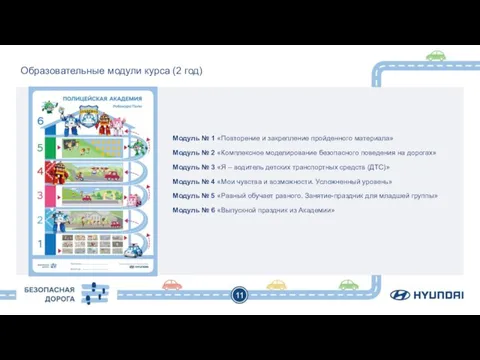 11 Образовательные модули курса (2 год) Модуль № 1 «Повторение и закрепление