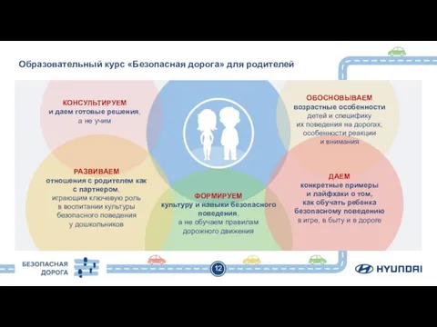 12 Образовательный курс «Безопасная дорога» для родителей КОНСУЛЬТИРУЕМ и даем готовые решения,