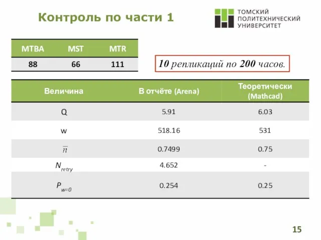 Контроль по части 1 10 репликаций по 200 часов.