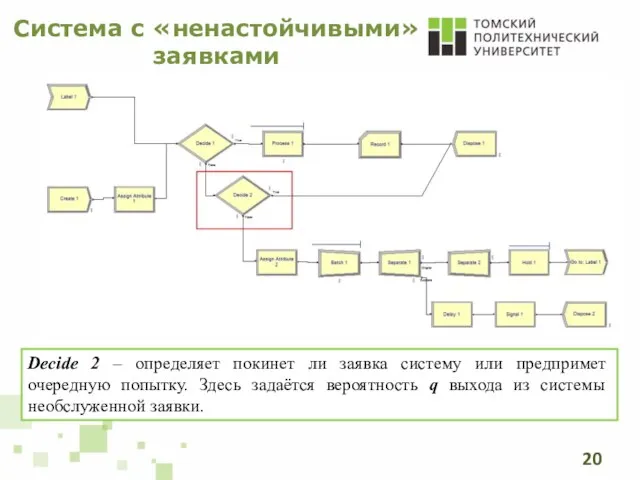 Система с «ненастойчивыми» заявками Decide 2 – определяет покинет ли заявка систему