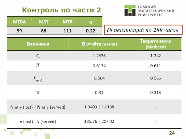 Контроль по части 2 10 репликаций по 200 часов.