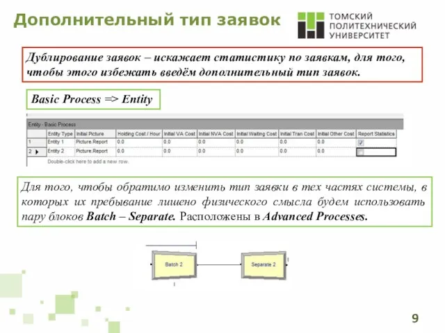 Дополнительный тип заявок Дублирование заявок – искажает статистику по заявкам, для того,