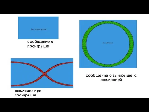 сообщение о проигрыше анимация при проигрыше сообщение о выигрыше, с анимацией