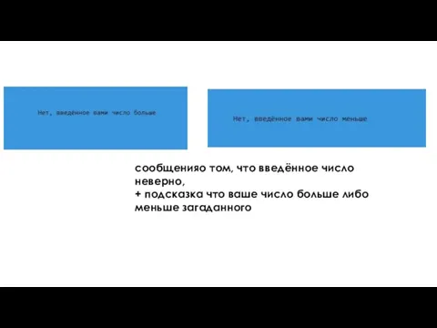 сообщенияо том, что введённое число неверно, + подсказка что ваше число больше либо меньше загаданного