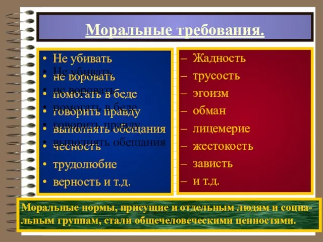 Моральные требования. Не убивать не воровать помогать в беде говорить правду выполнять