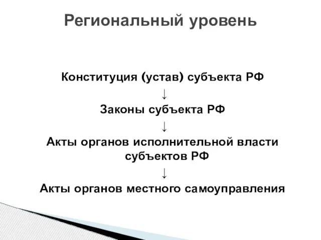 Конституция (устав) субъекта РФ ↓ Законы субъекта РФ ↓ Акты органов исполнительной