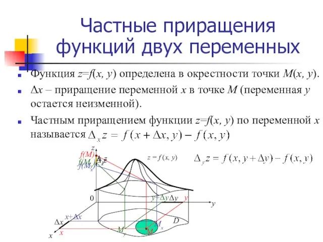 Частные приращения функций двух переменных Функция z=f(x, y) определена в окрестности точки