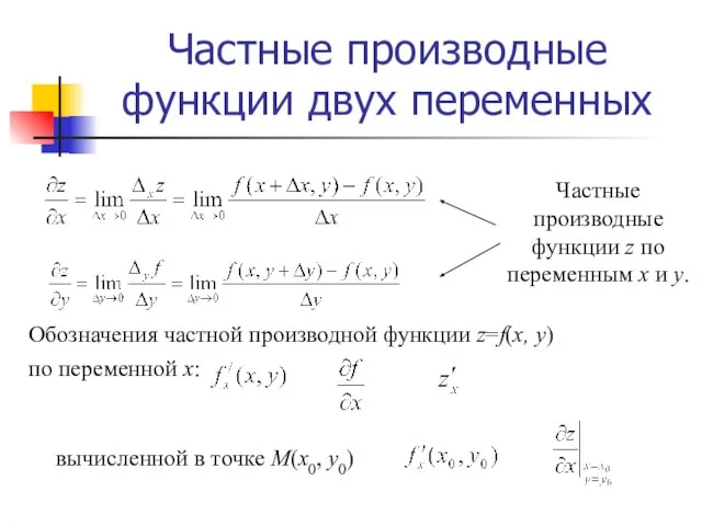 Частные производные функции двух переменных Частные производные функции z по переменным х