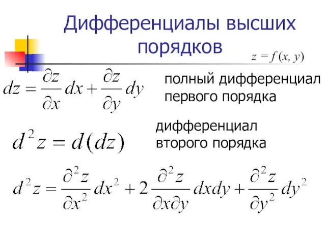 Дифференциалы высших порядков полный дифференциал первого порядка дифференциал второго порядка z = f (x, y)