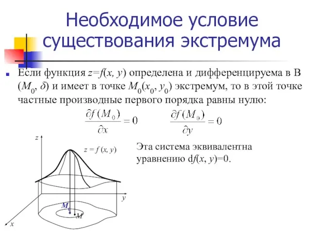 Необходимое условие существования экстремума Если функция z=f(x, y) определена и дифференцируема в