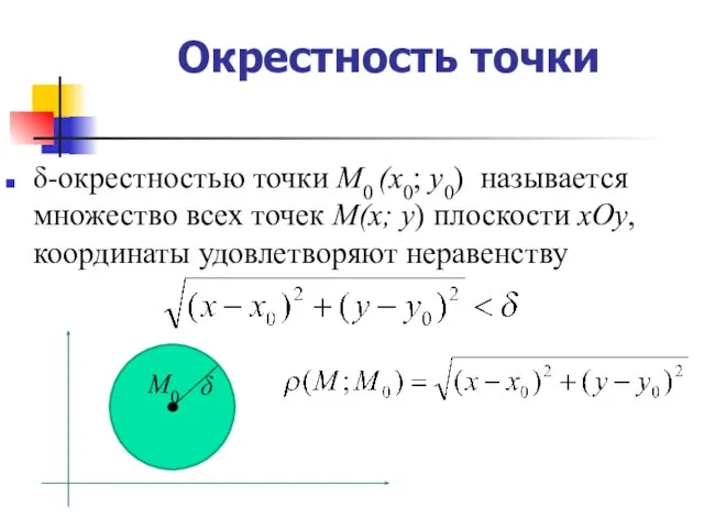 Окрестность точки δ-окрестностью точки М0 (х0; у0) называется множество всех точек М(х;