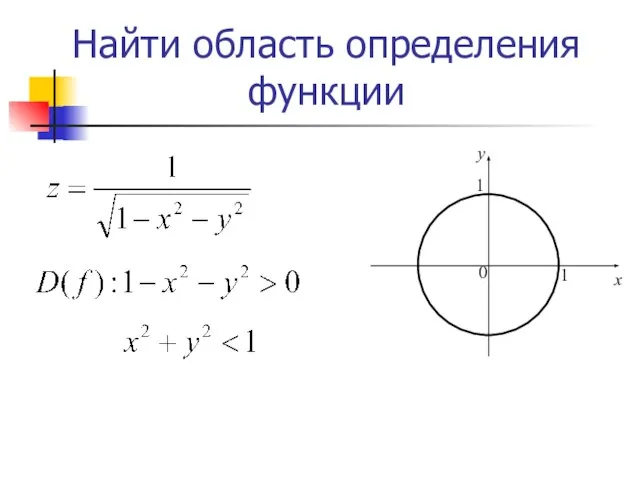 х y 0 Найти область определения функции 1 1