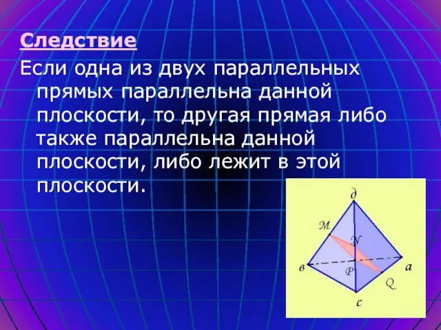 Следствие Если одна из двух параллельных прямых параллельна данной плоскости, то другая