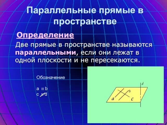 Параллельные прямые в пространстве Определение Две прямые в пространстве называются параллельными, если