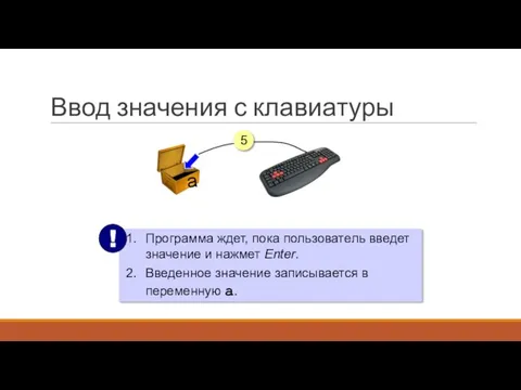 Ввод значения с клавиатуры 5 a