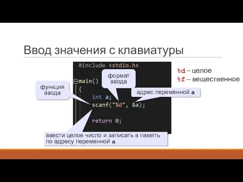 Ввод значения с клавиатуры функция ввода формат ввода адрес переменной a %d