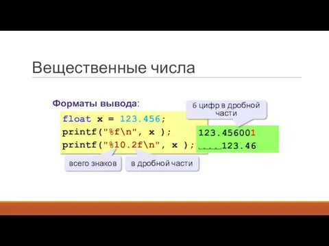 Вещественные числа Форматы вывода: float x = 123.456; printf("%f\n", x ); printf("%10.2f\n",