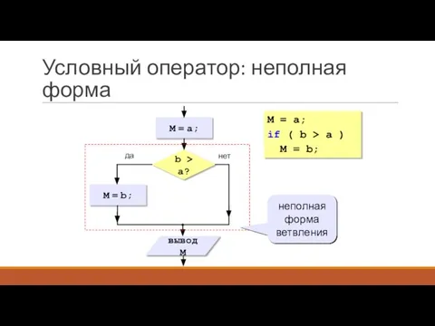 Условный оператор: неполная форма неполная форма ветвления M = a; if (