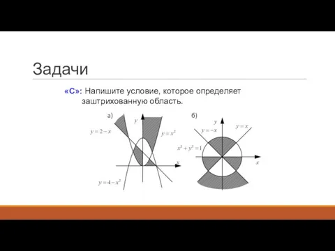 Задачи «C»: Напишите условие, которое определяет заштрихованную область.