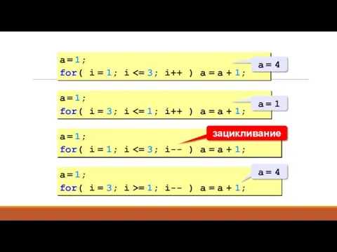 a = 1; for( i = 1; i a = 4 a