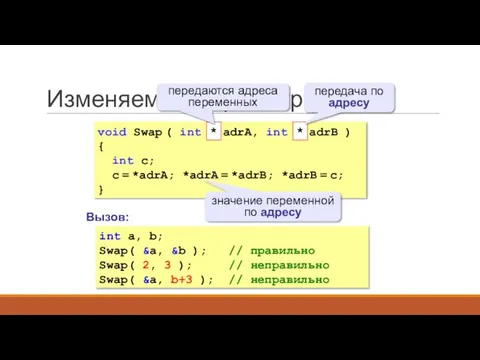 Изменяемые параметры (Cи) void Swap ( int adrA, int adrB ) {