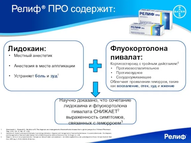 Релиф® ПРО содержит: Лидокаин: Местный анестетик Анестезия в месте аппликации Устраняет боль