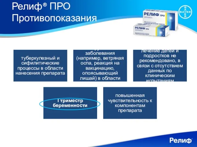 Релиф® ПРО Противопоказания туберкулезный и сифилитические процессы в области нанесения препарата вирусные