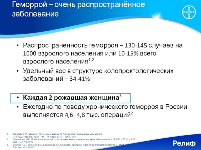 Геморрой – очень распространённое заболевание Распространенность геморроя – 130-145 случаев на 1000