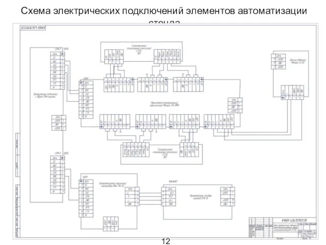 Схема электрических подключений элементов автоматизации стенда 12