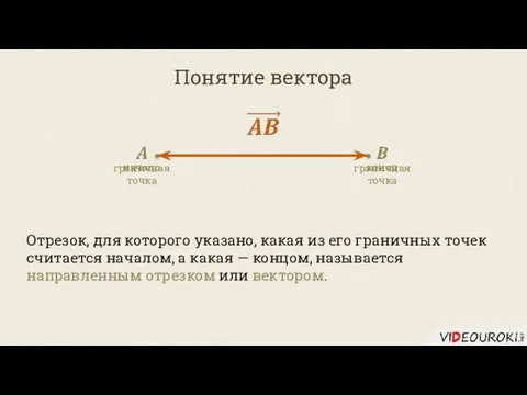 Понятие вектора граничная точка граничная точка начало конец Отрезок, для которого указано,