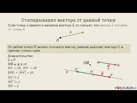 Откладывание вектора от данной точки Доказательство: