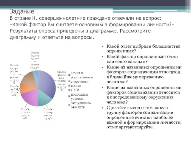 Задание В стране К. совершеннолетние граждане отвечали на вопрос: «Какой фактор Вы