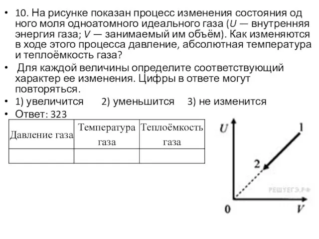 10. На рисунке показан процесс изменения состояния од­но­го моля одноатомного идеального газа