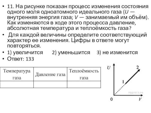 11. На рисунке показан процесс изменения состояния одного моля одноатомного идеального газа