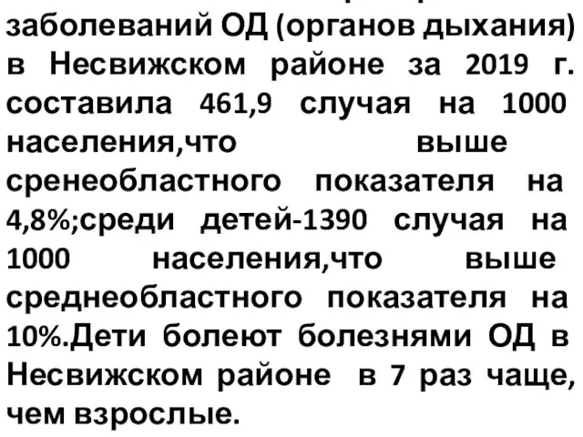 Распространнёсть заболеваний ОД (органов дыхания) в Несвижском районе за 2019 г.составила 461,9