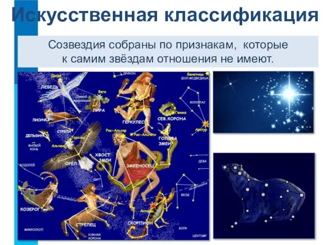 Искусственная классификация Созвездия собраны по признакам, которые к самим звёздам отношения не имеют.