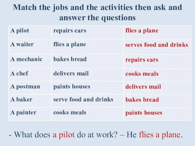 Match the jobs and the activities then ask and answer the questions
