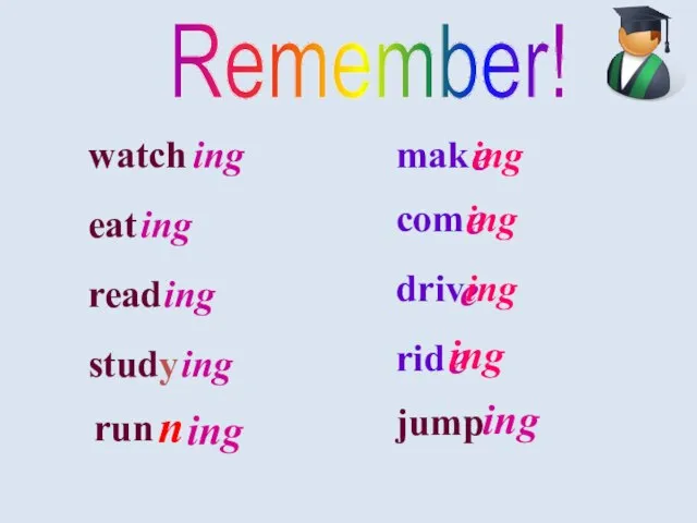Remember! watch ing eat ing read ing study ing mak e ing