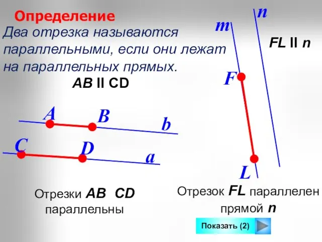Два отрезка называются параллельными, если они лежат на параллельных прямых. a b