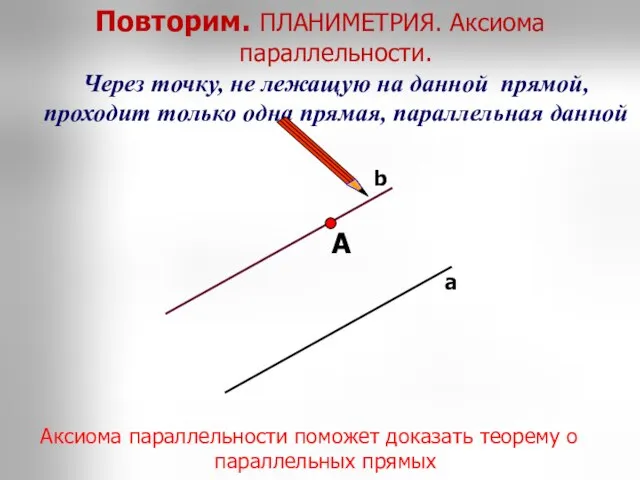 А Через точку, не лежащую на данной прямой, проходит только одна прямая,