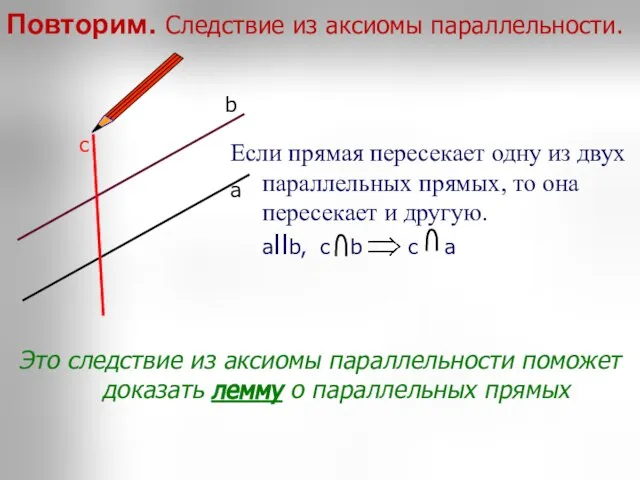 Повторим. Следствие из аксиомы параллельности. а c b Это следствие из аксиомы