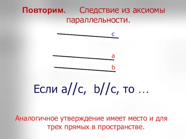 Повторим. Следствие из аксиомы параллельности. Если a//с, b//с, то … Аналогичное утверждение