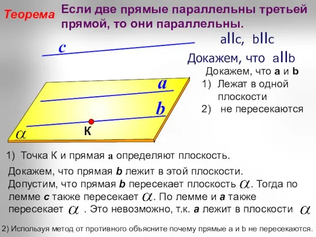 a b с Теорема Если две прямые параллельны третьей прямой, то они