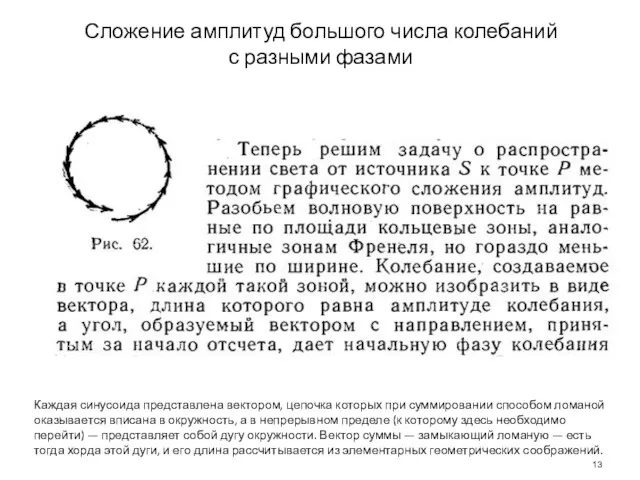 Сложение амплитуд большого числа колебаний с разными фазами Каждая синусоида представлена вектором,