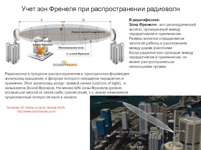 Учет зон Френеля при распространении радиоволн В радиофизике: Зона Френеля - это