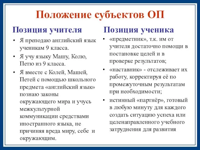 Положение субъектов ОП Позиция учителя Я преподаю английский язык ученикам 9 класса.