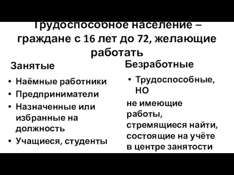 Трудоспособное население – граждане с 16 лет до 72, желающие работать Занятые