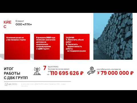 Клиент ООО «ЛТК» Компания ранее не участвовала в торгах В феврале 2020