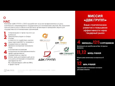 МИССИЯ «ДВК ГРУПП» Ваше стратегическое развитие и повышение эффективности через тендерный рынок