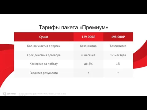 Тарифы пакета «Премиум» © 2016-2021 ООО «ДВК ГРУПП» ИНН 7704382422 ТЕЛ.: 8 (800) 555-78-32